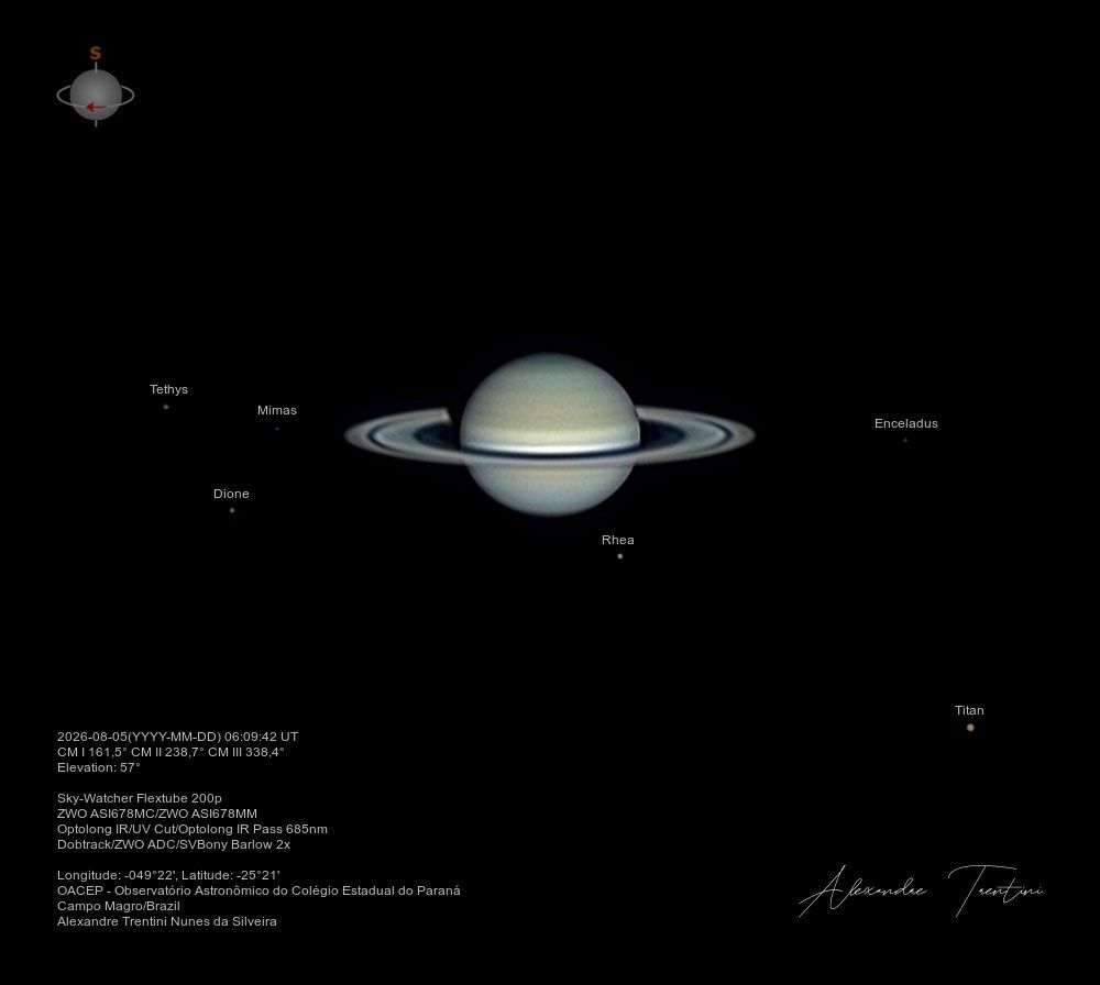 Orbital Capture: Six Saturnian Moons Visualized in High Detail