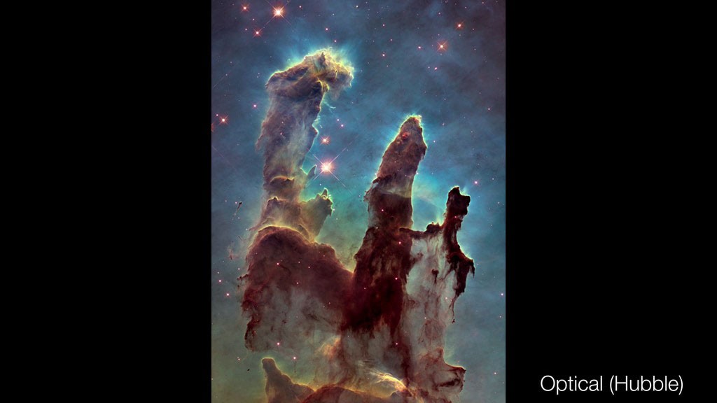 Acoustic Archeology: Sonifying the Eagle Nebula Pillars