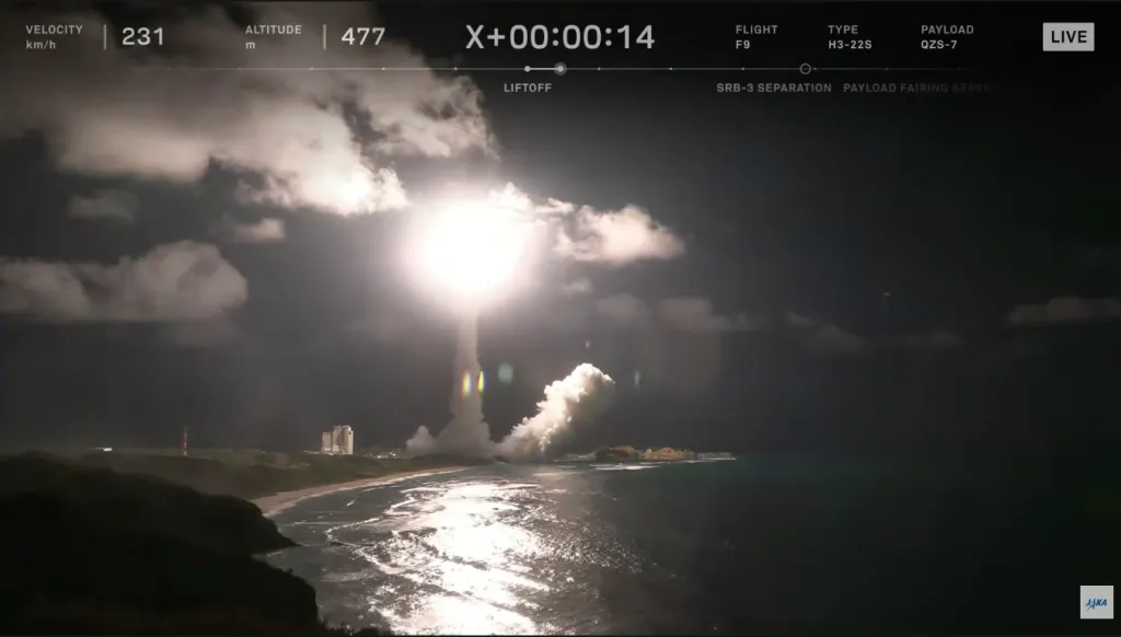 Orbital Integrity Confirmed: H3 Deploys Michibiki 7