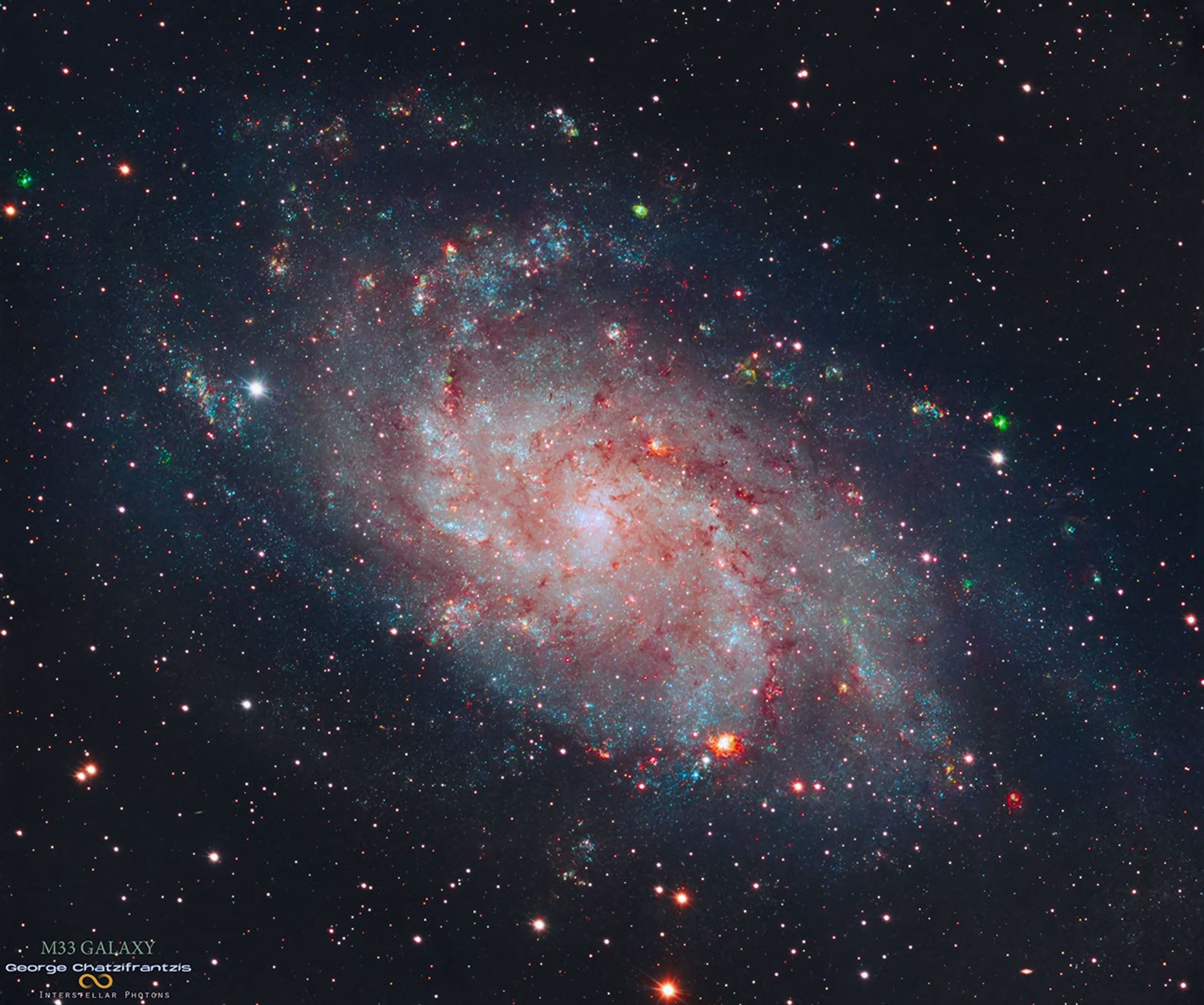 Deep Space Telemetry: Mapping the Triangulum Spiral
