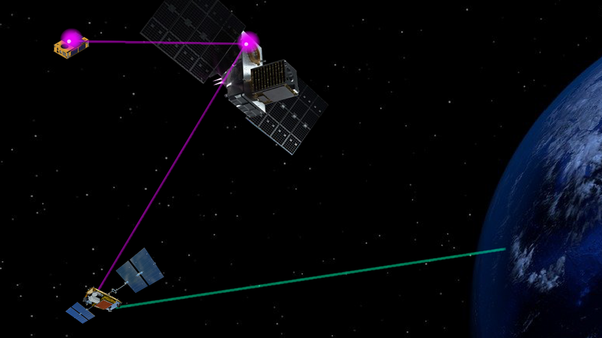 DATA LINK ESTABLISHED: Solstar Validates Wi-Fi for Orbital Proximity Operations