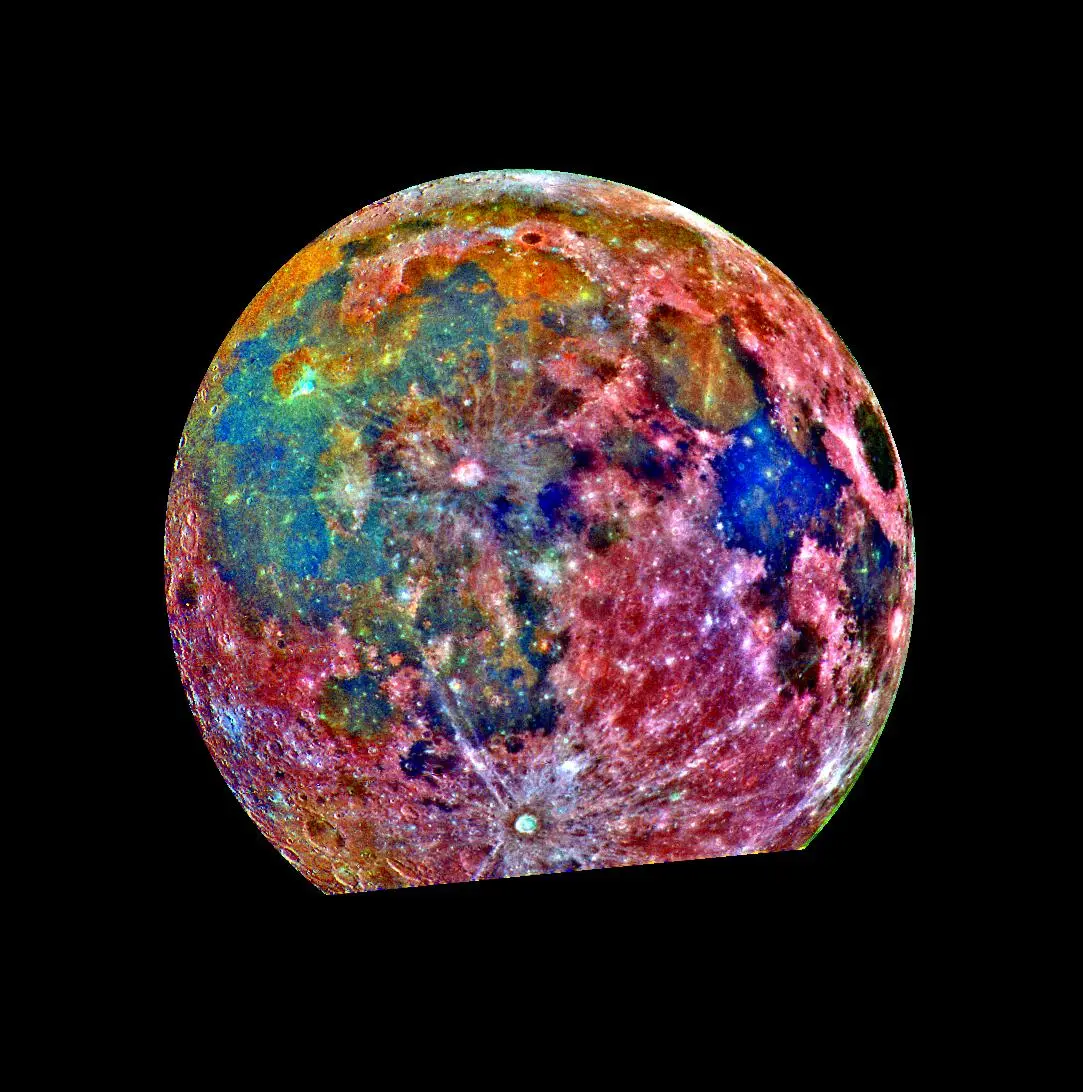 Lunar ISRU Infrastructure: NASA Data Fuels Commercial Extraction Models