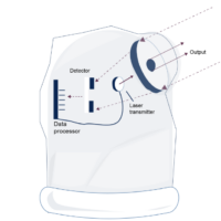 Laser Logic: Evaluating the Shift to Optical Inter-Satellite Links
