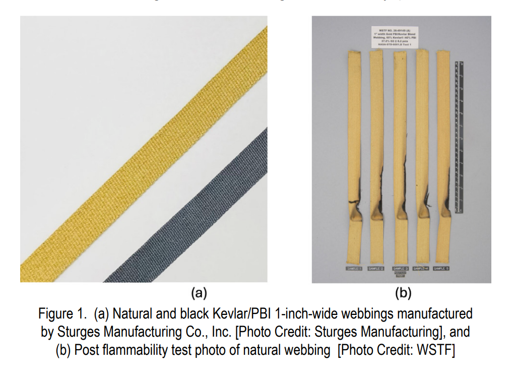System Integrity: NASA Issues Directive on High-Oxygen Webbing Failures