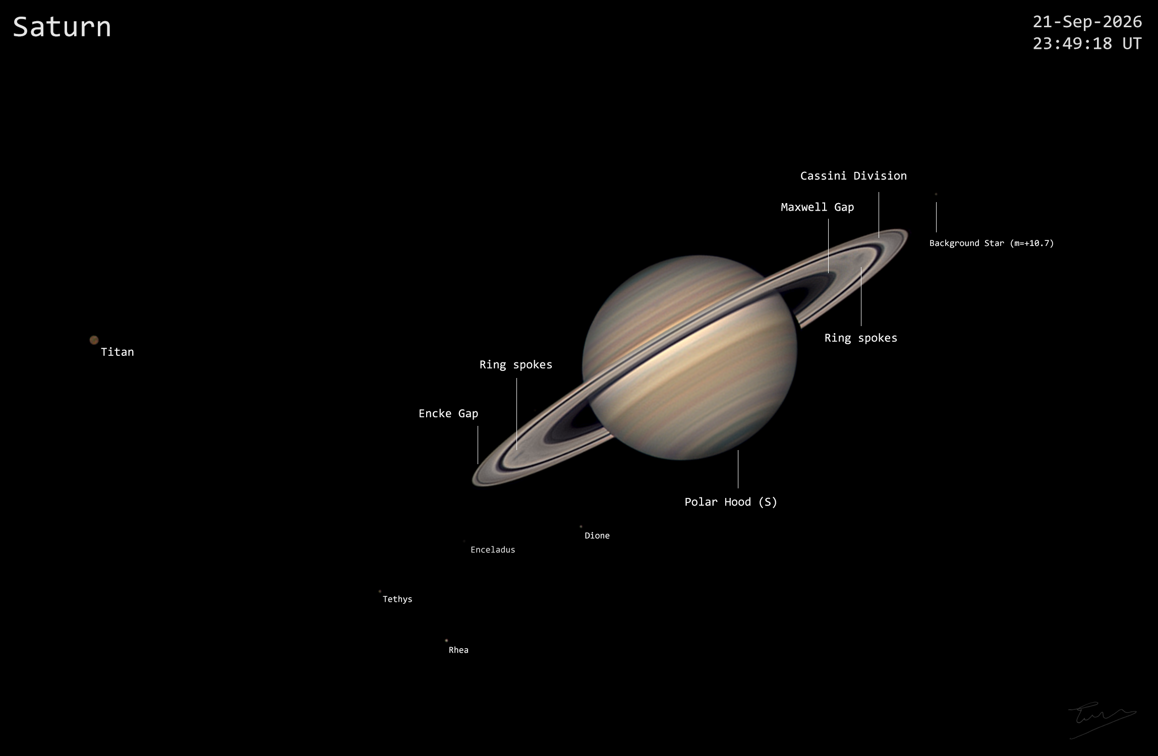 NASA Systems Update: Saturn Data Mosaic and Lunar Infrastructure Expansion