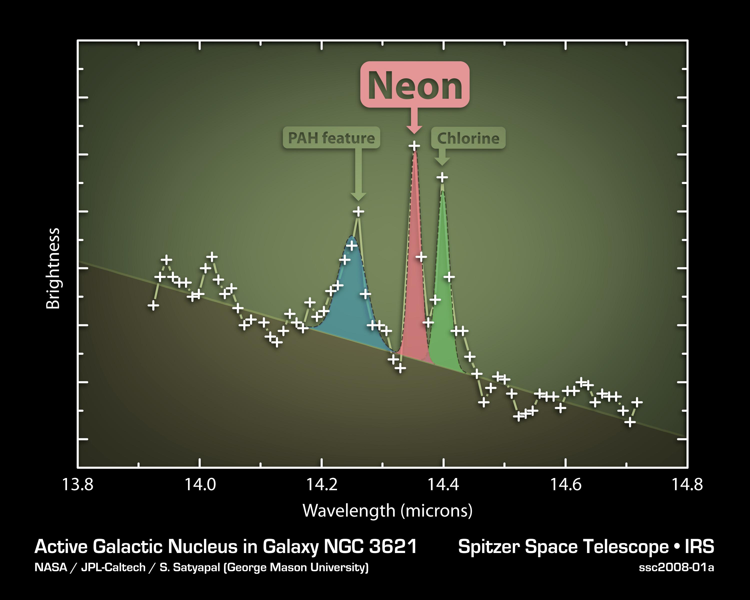 DATA FEED: VELOS ELECTION TRACKER MAPS US SPACE POLICY SHIFTS