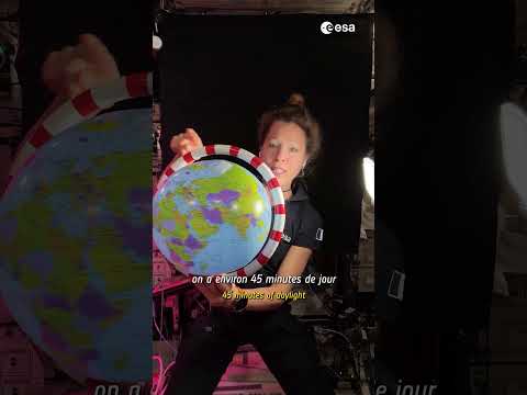 Orbital Geometry: Navigating the High Beta Angle