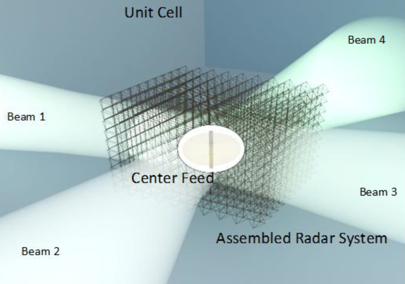 NASA Explores Robotically Assembled Metamaterials for Long-Range Surveillance