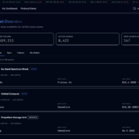 Protocol: Space Markets Deploys On-Chain Commodity Trading