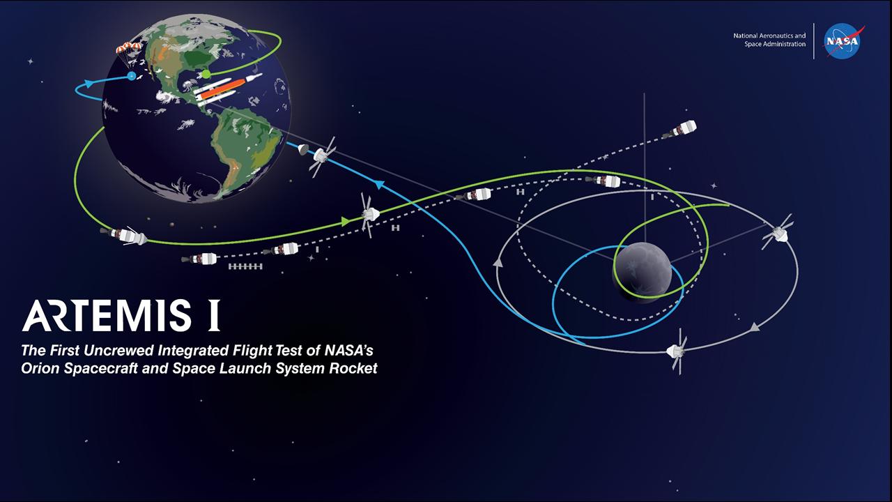 ESA Charts Strategic Autonomy for Next-Gen Exploration
