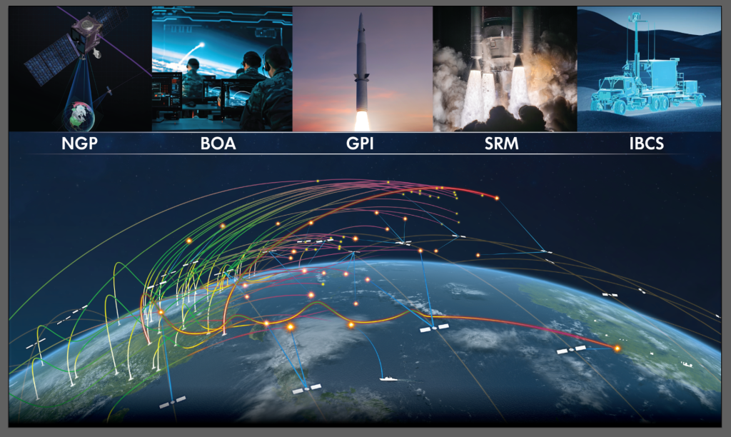 GOLDEN DOME: CASH FLOWS TO ORBITAL DEFENSE CONTRACTORS AMID FUNDING FOG