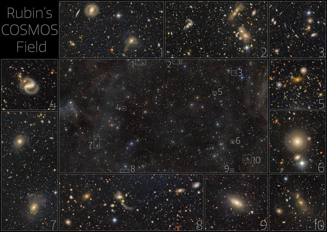 Rubin Observatory: Mapping the Cosmos Field