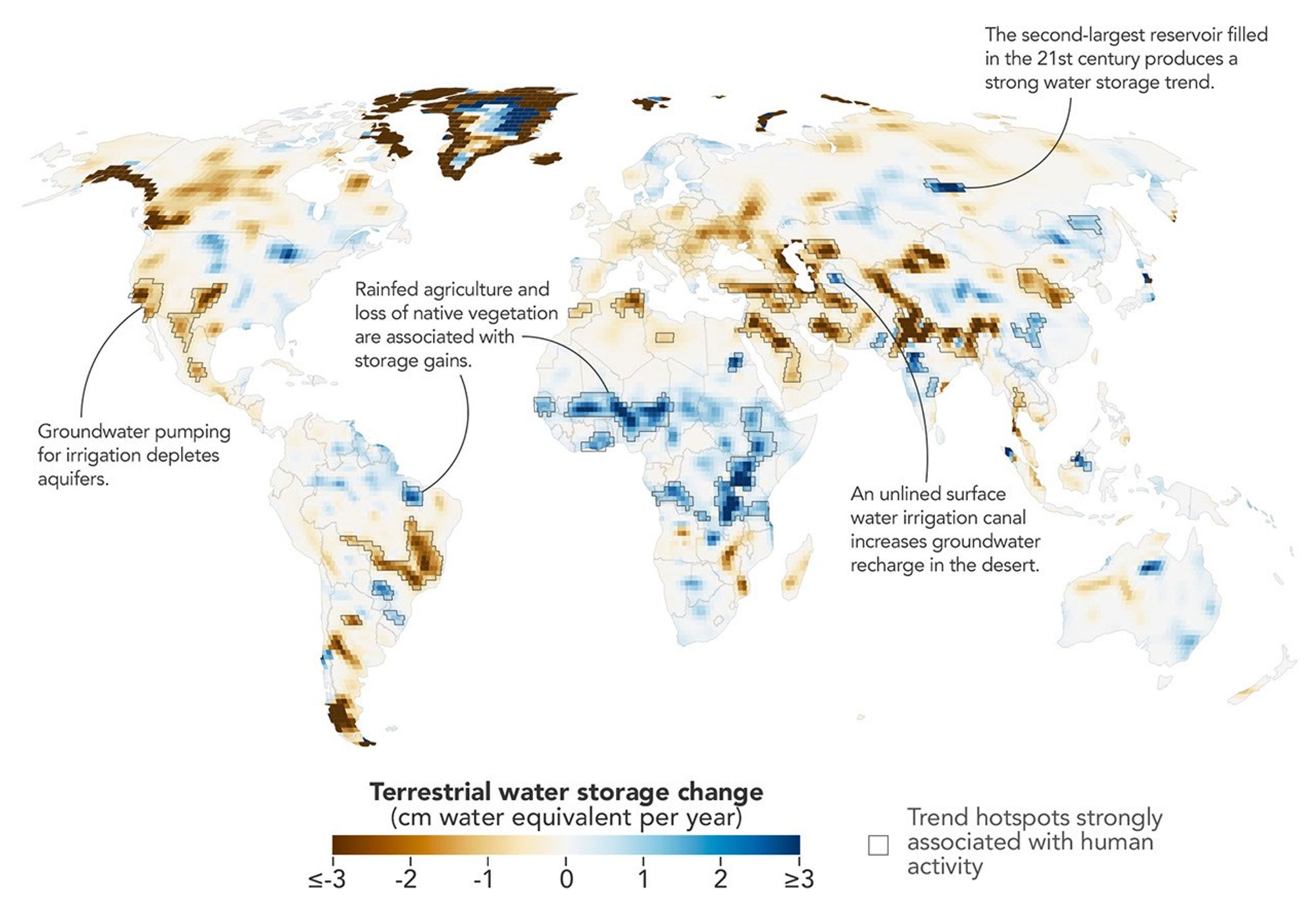 GEO-ORBITAL ANALYSIS: ANTHROPOGENIC IMPACT DETECTED IN GLOBAL HYDROLOGY
