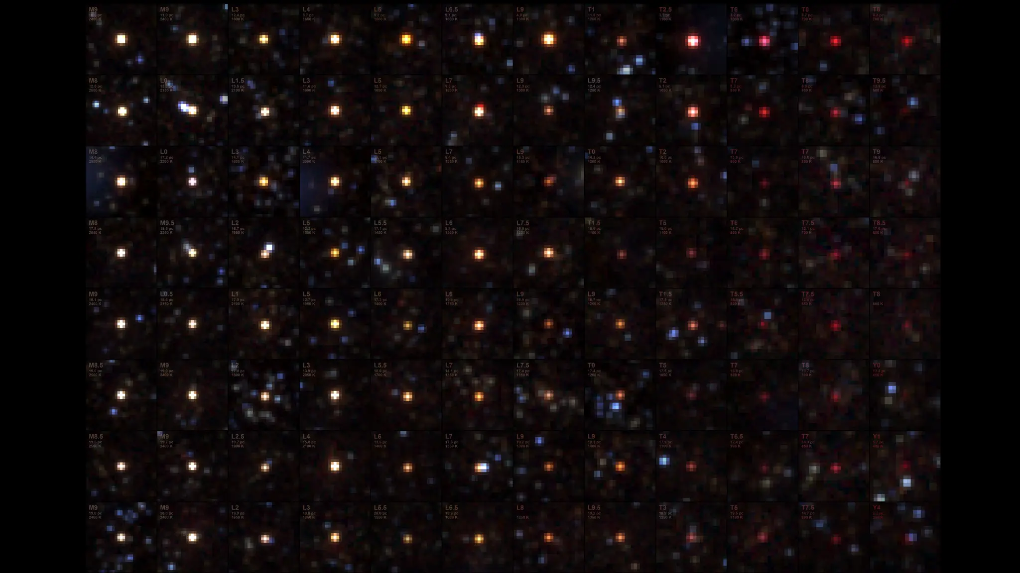 SPHEREx Probe to Map Galaxy’s Sub-Stellar Population